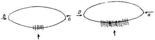 局部放電測(cè)試儀波形圖